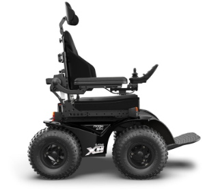 wheelchairs for children